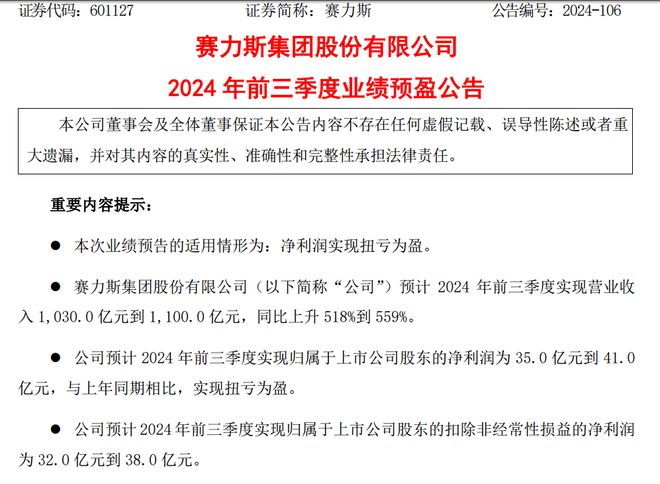 欧陆登录：赛力斯，深夜否认！