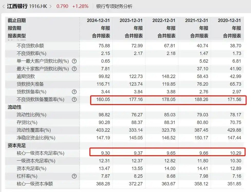 腾讯分分彩：中小银行迎来“整合”潮