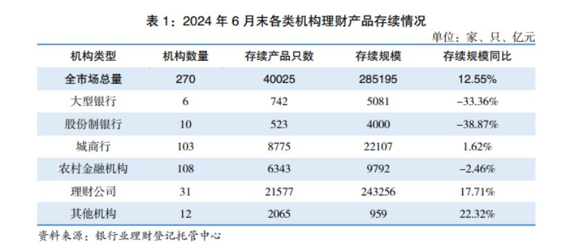 腾讯分分彩：中小银行迎来“整合”潮